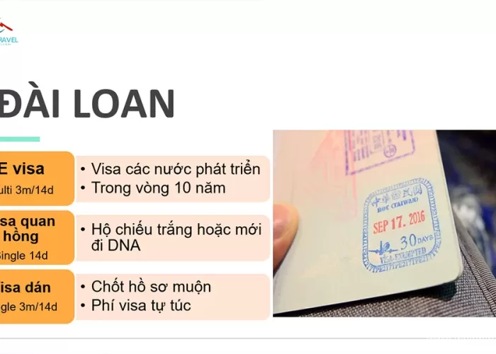 Visa du lịch Đài Loan 2022 - Thái An Travel