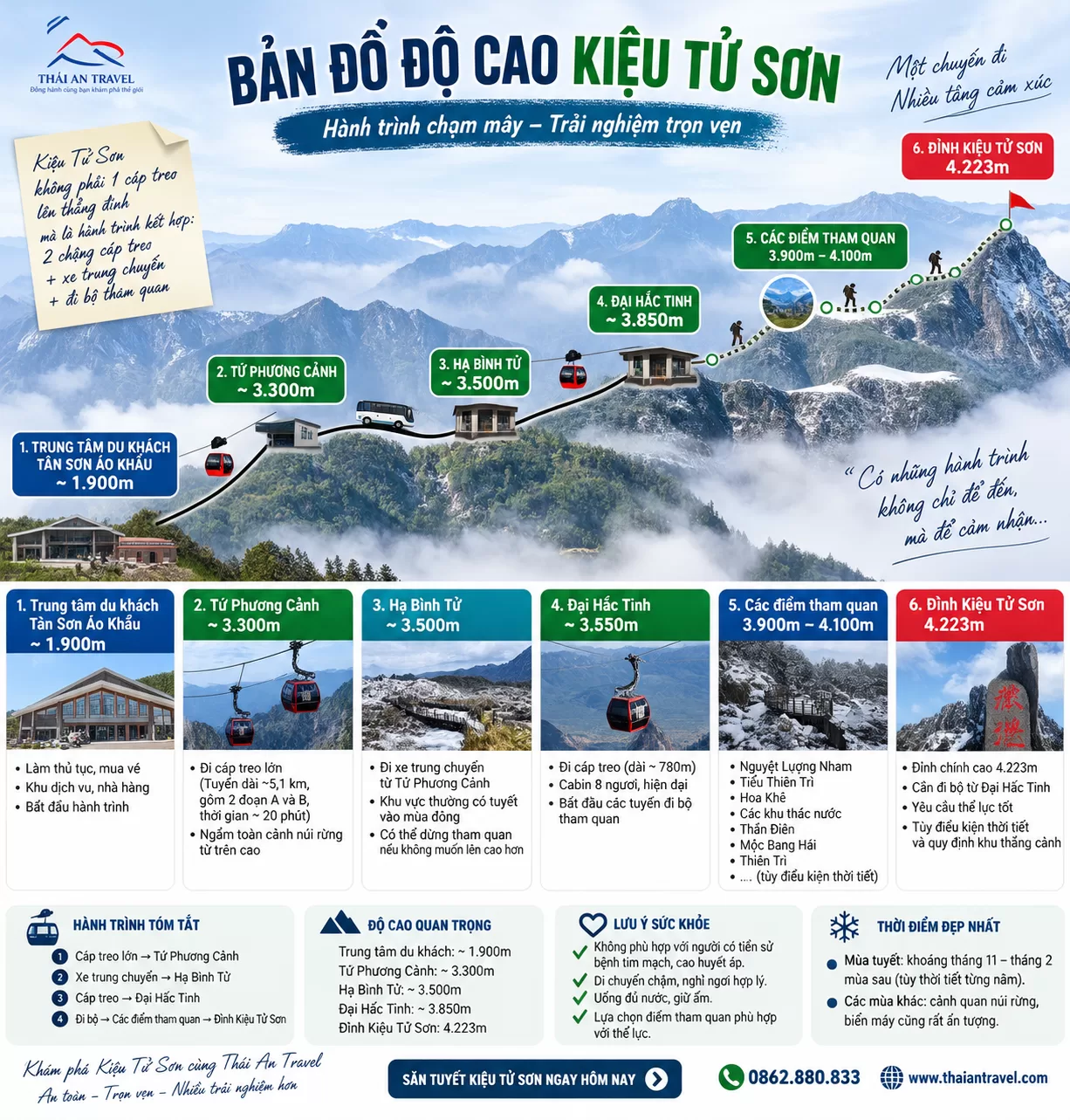 Cáp treo Kiệu Tử Sơn - bản đồ , hướng dẫn tham quan (10)